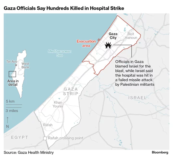 Hundreds Dead at Gaza Hospital as Israel, Hamas Trade Blame