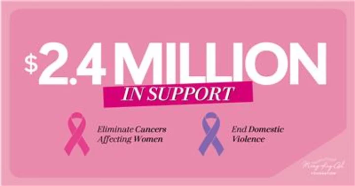 Mary Kay Ash Foundation℠ Awards $2.4 Million in Cancer Research and Domestic Violence Shelter Grants