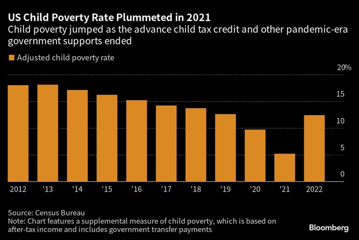 What GOP White House Contenders Would Do to Fix US Child Care