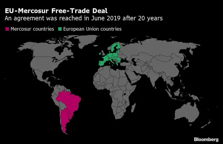 Macron Concerns Derail EU-South America Trade Deal Yet Again
