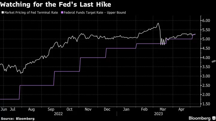 Asia Stocks Poised for Mixed Open; Dollar Steady: Markets Wrap