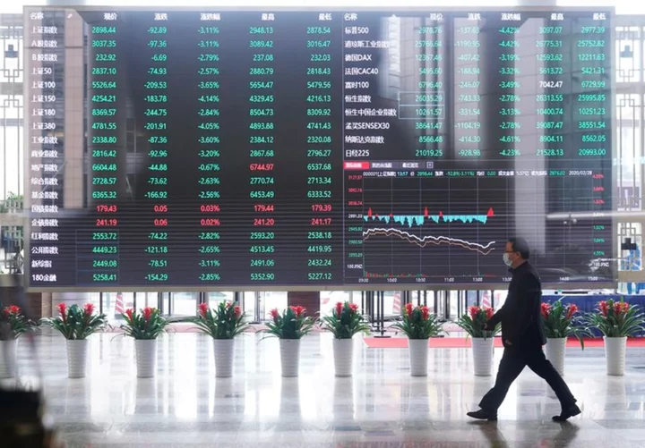 Marketmind: Will China pull the stimulus trigger?