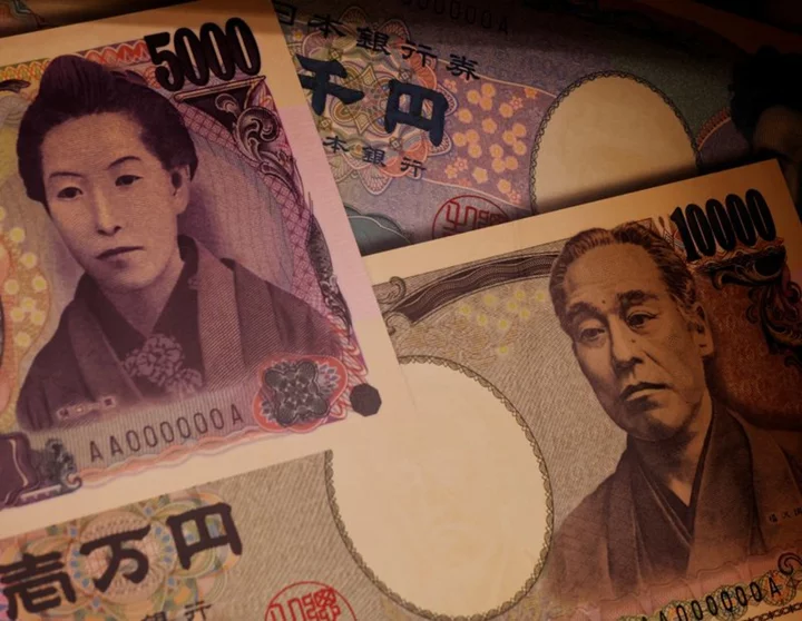 Analysis-Yen intervention a hard sell even as 150/$ 'red line' beckons
