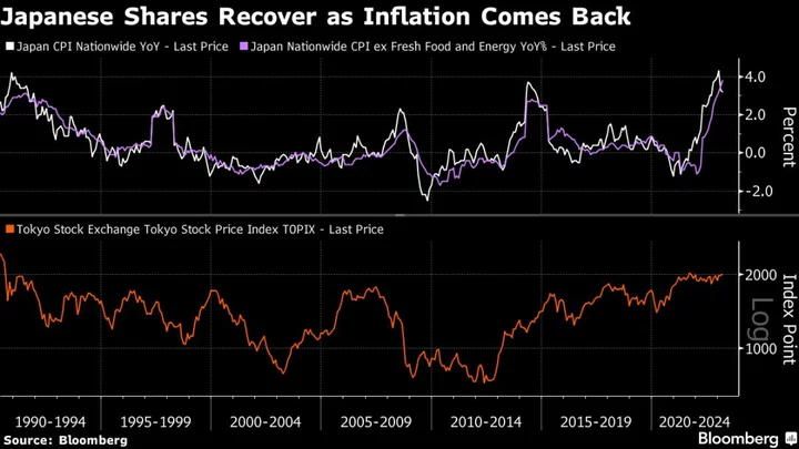 Winning Stock Picker In Japan Rally Says Market Will Now Fall