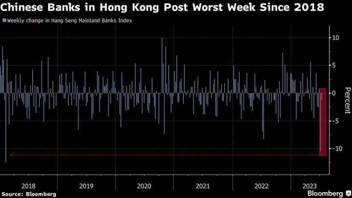 Goldman Analysts’ Bearish China Bank View Draws Fresh Rebuke