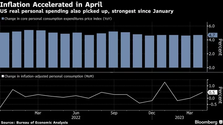 Fed Signal for Rate Pause Takes Pressure Off Hot Jobs Report