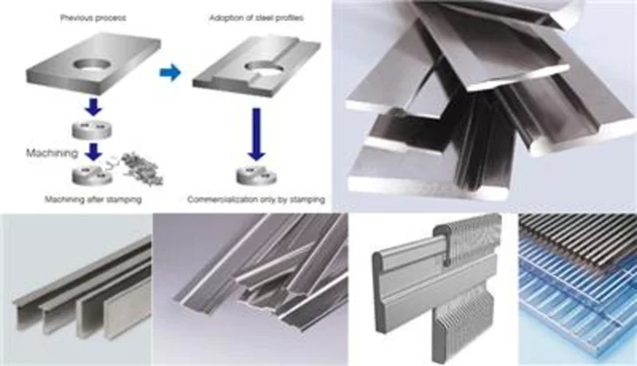 NIPPON KINZOKU’s Precise Steel Profiles Realize 