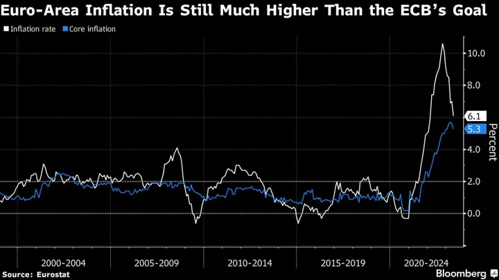 ECB Officials Spar as Lane Rebuffs Talk of September Rate Hike